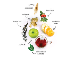 TGO Energy Tea Ingredients