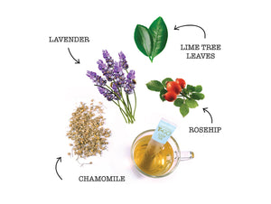 Sleep Tea ingredients